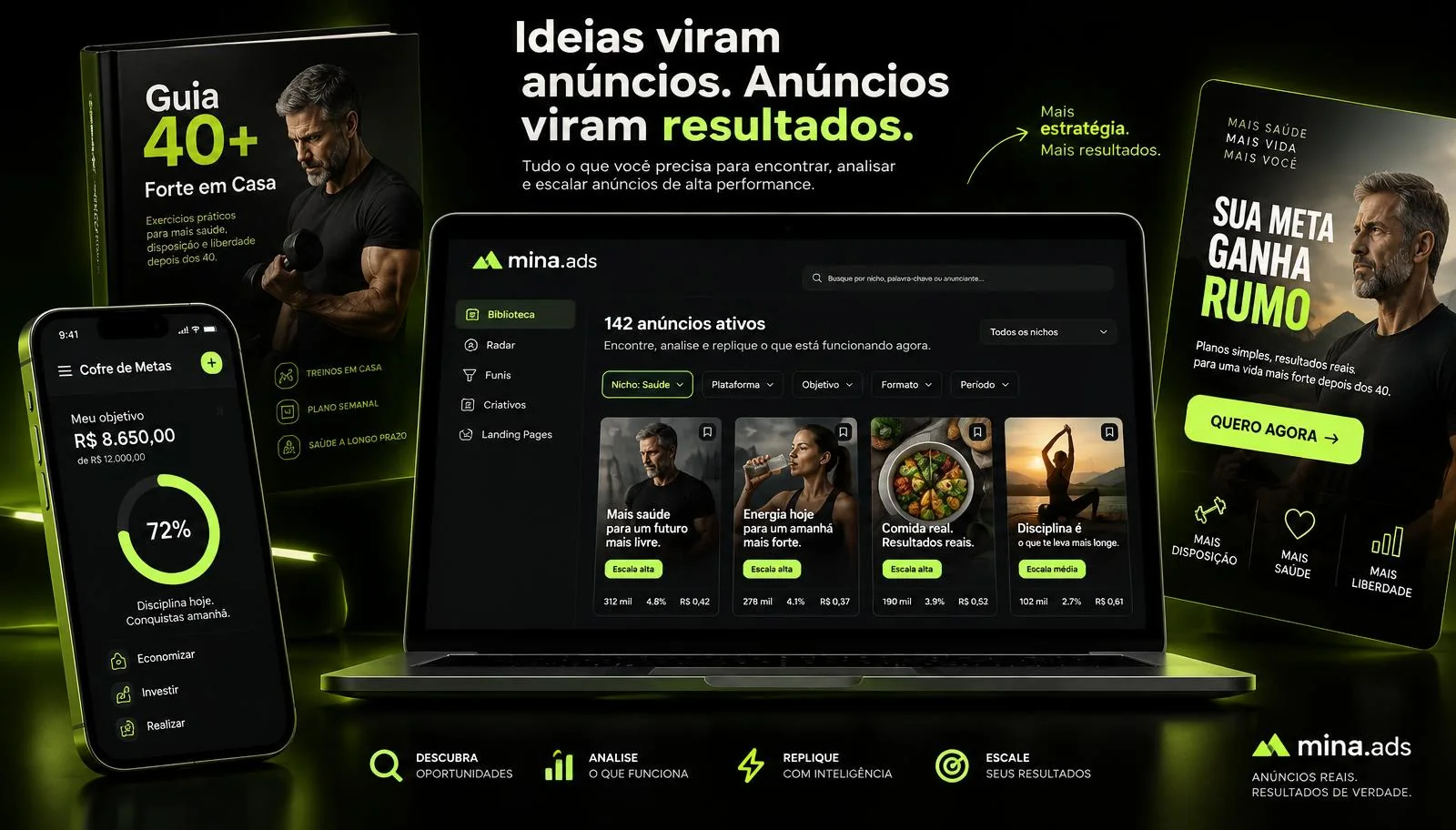 Painel Mina Ads Pro no notebook e no celular